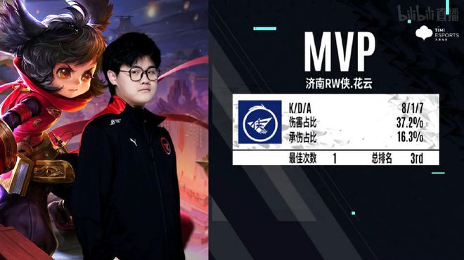 连接