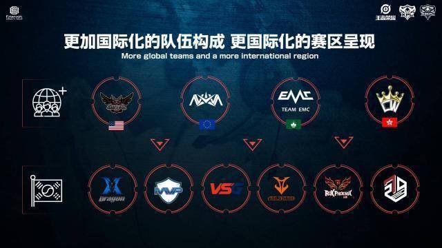 像奧納納这