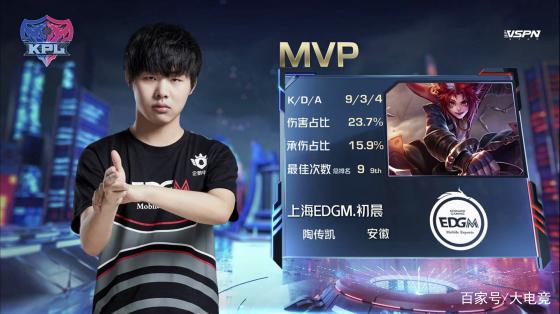 本赛季的塞 本赛季的塞