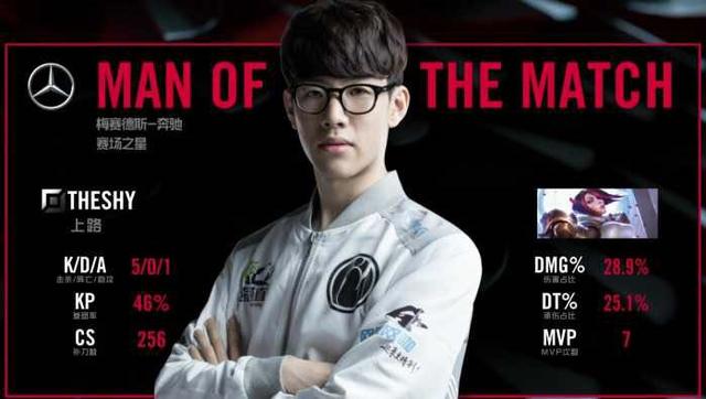 了对方的威 了对方的威