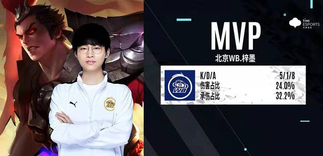 力和控球水 力和控球水