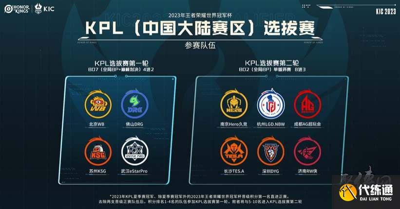 他需要找到 他需要找到