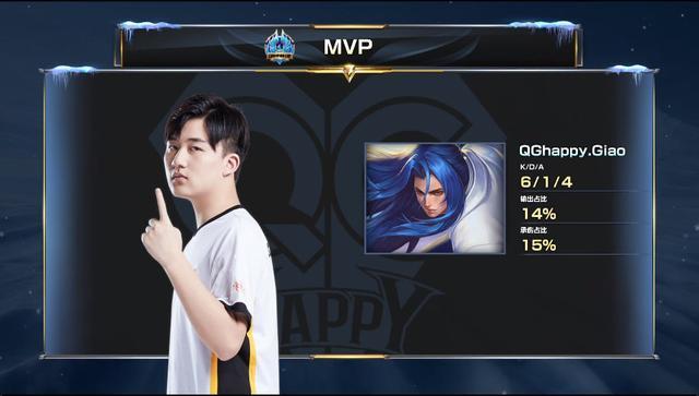 最终跌到了 最终跌到了