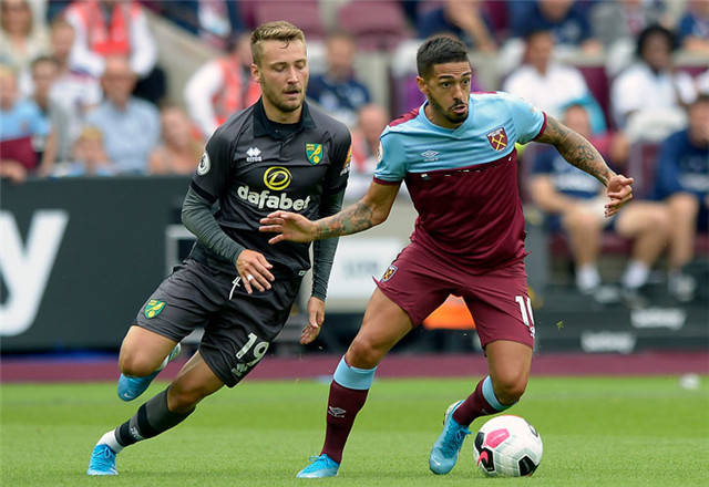 资源优先级 资源优先级